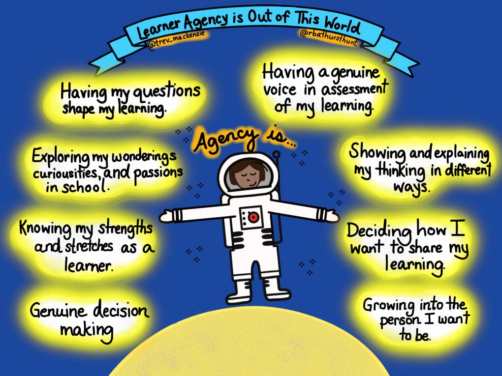 MindShiftKQED's tweet card. Student agency is about empowering students to know themselves better, determine who they want to be and identifying steps we can take together to have this goal become a reality.