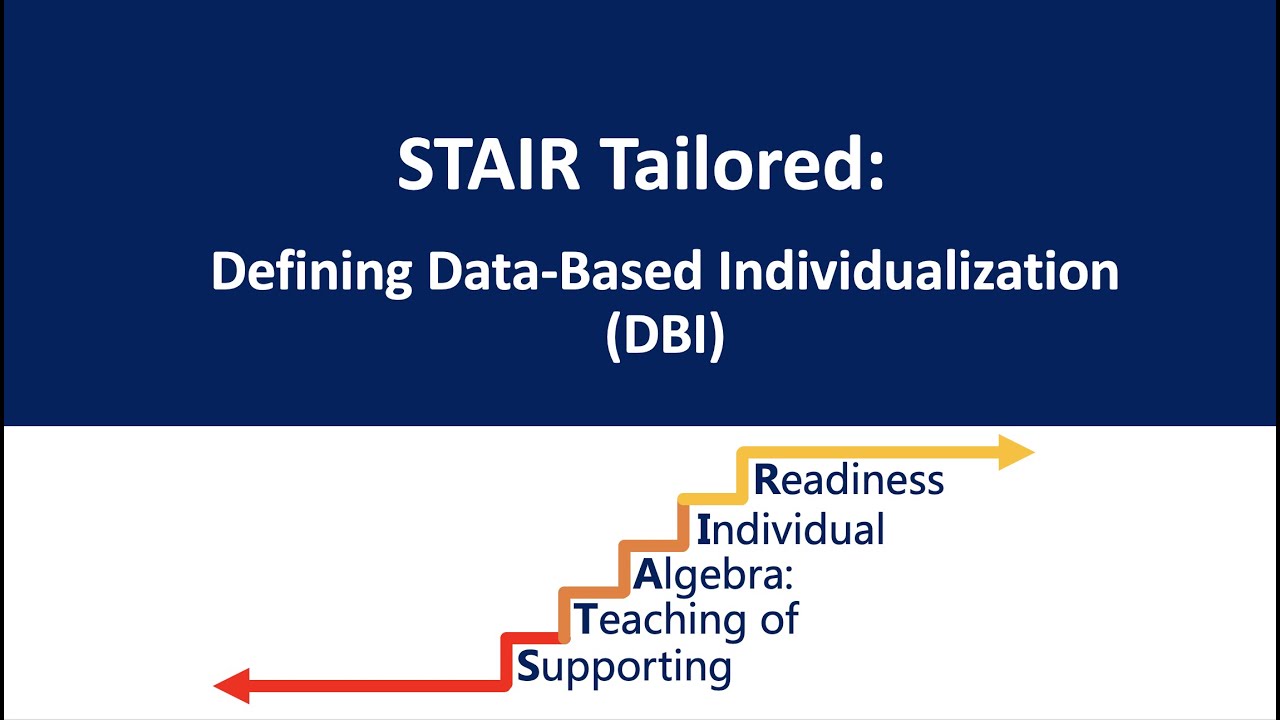 ProjectSTAIR's tweet card. Defining DBI ‖ Data-Based Individualization ‖ K-12 Instruction ‖...