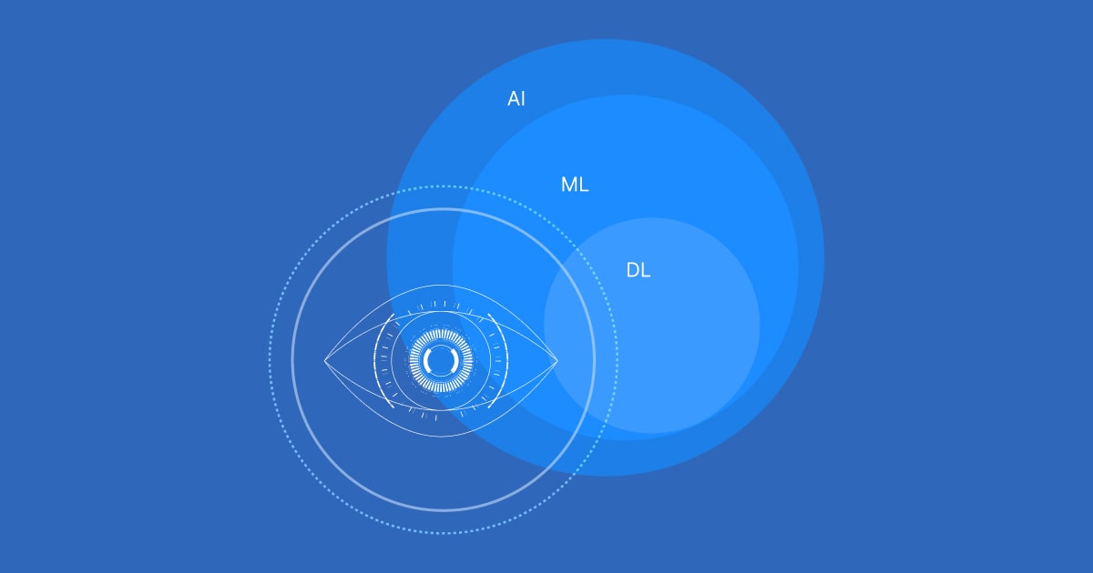 SaMSolutionsCom's tweet card. Discover what computer vision in AI is, how it works, key applications, challenges, and future advancements in this comprehensive guide.