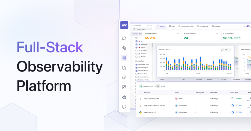 rauchg's tweet card. Middleware offers full-stack observability with real-time monitoring and diagnostics, helping teams detect issues at scale while keeping data secure.