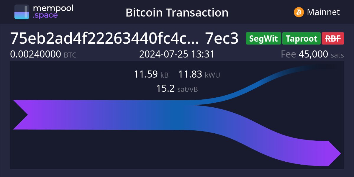 bitvmx's tweet card. Explore the full Bitcoin ecosystem with The Mempool Open Source Project®. See the real-time status of your transactions, get network info, and more.