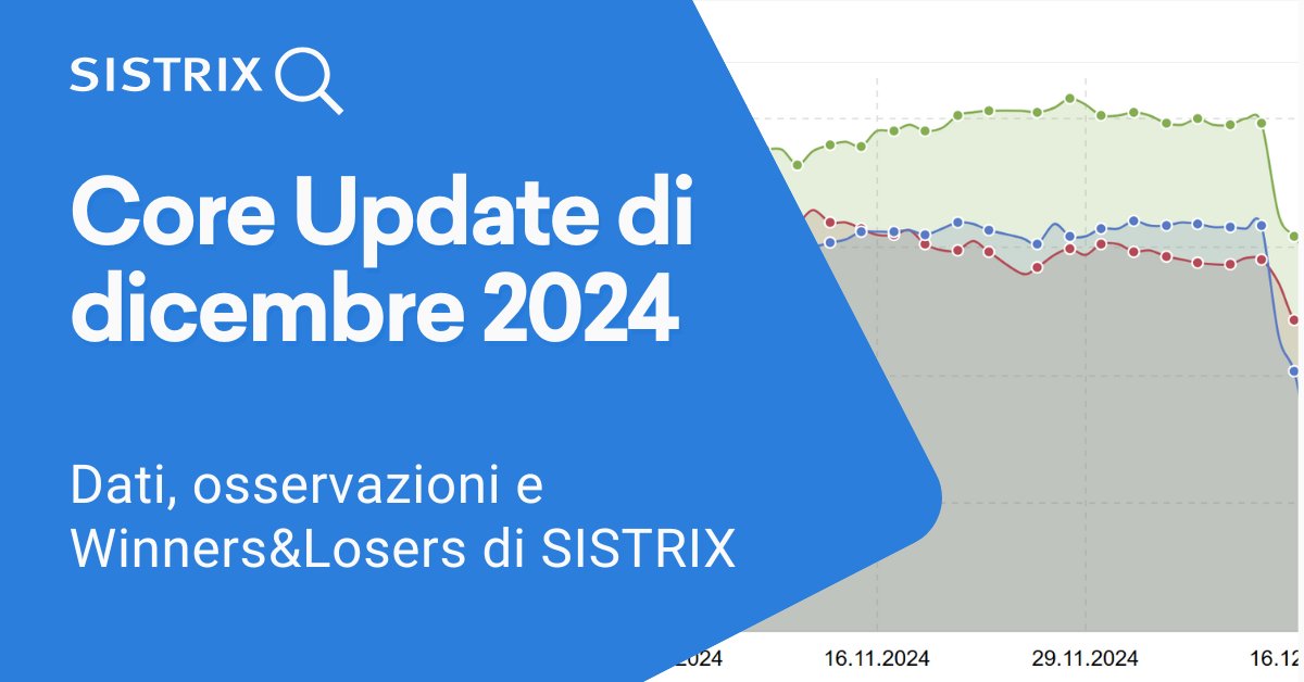 SistrixIT's tweet card. Sono passati pochi giorni da quando il Core Update di novembre 2024 è stato dichiarato ufficialmente terminato, ma Google non ha finito con le sorprese: il 12 dicembre è stato annunciato un nuovo...