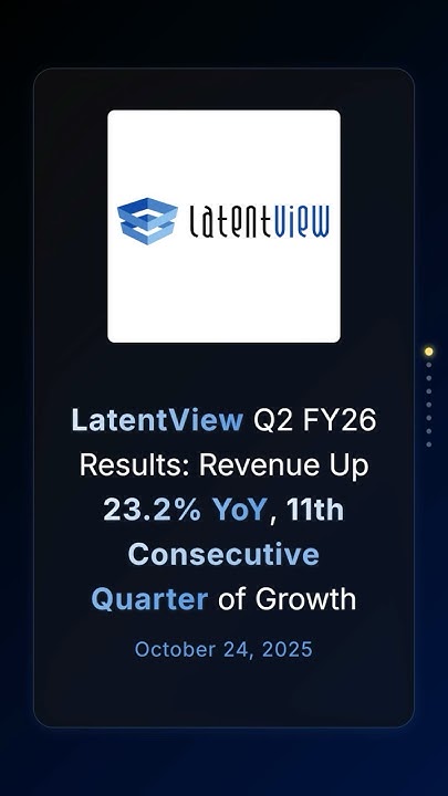 NiftyBn's tweet card. LatentView Q2 FY26 Results: Revenue Up 23.2% YoY, 11th Consecutive...