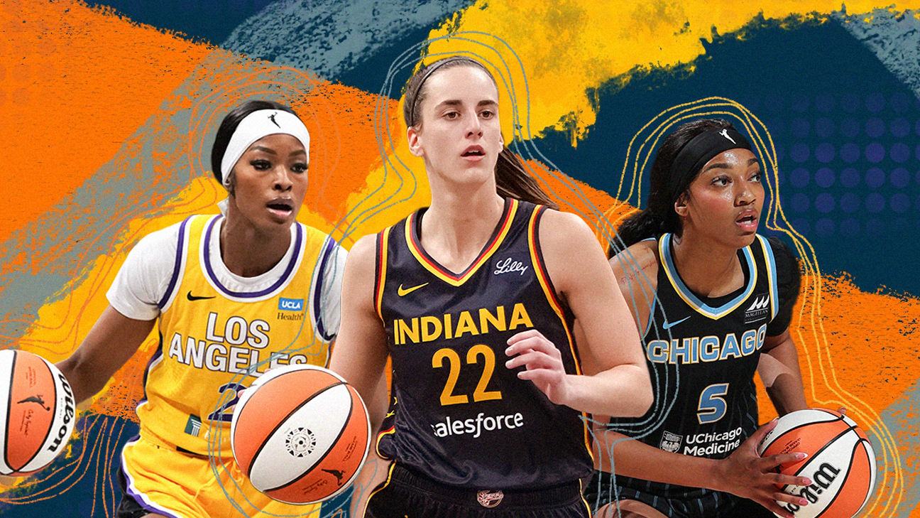garrettDoesCode's tweet card. We tracked the rise of Caitlin Clark, Angel Reese, Rickea Jackson and more as the most celebrated rookie class in WNBA history made its mark.
