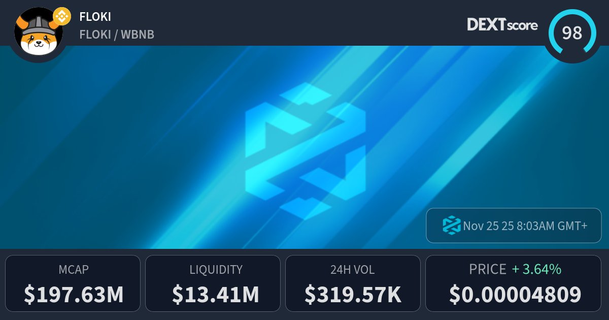 FLOKI's tweet card. FLOKI latest price, buy, sell and trade FLOKI