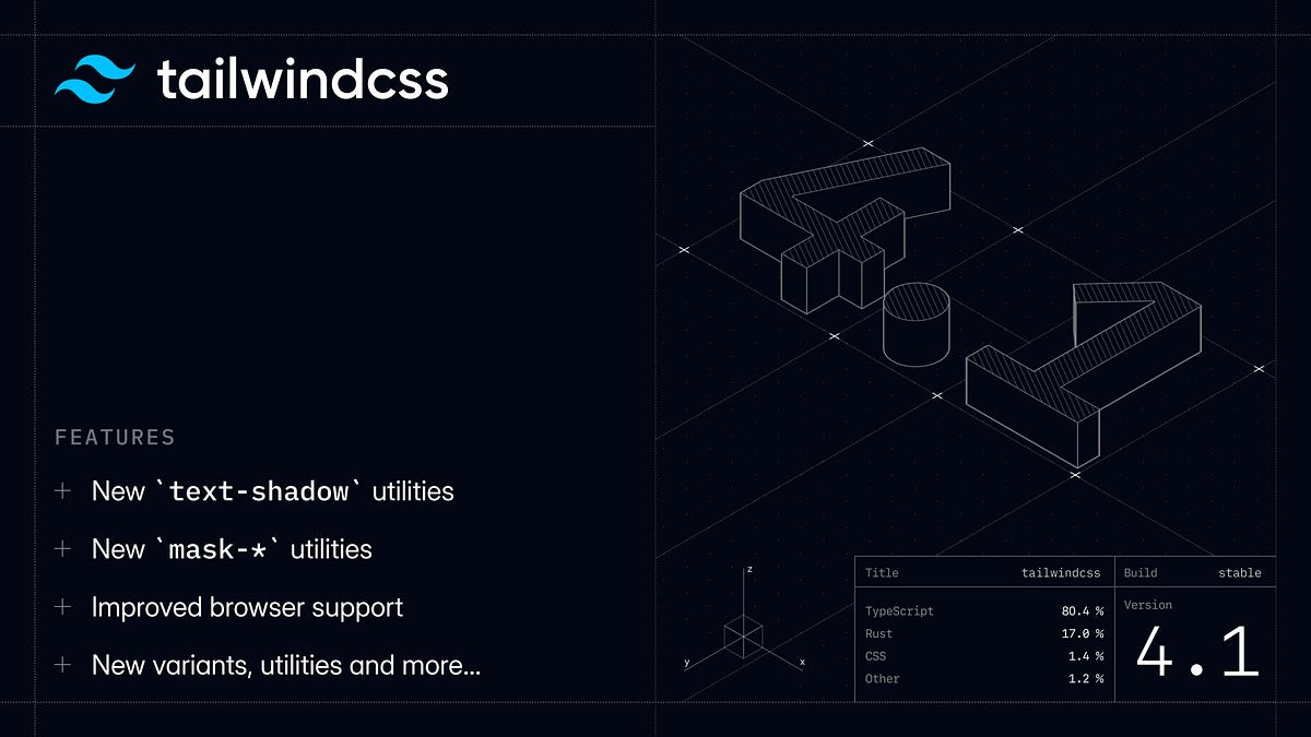 100x_manas's tweet card. Introducing Tailwind CSS