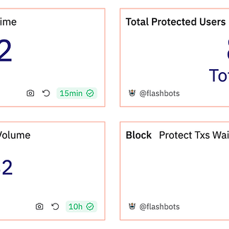 Tweet card summary image