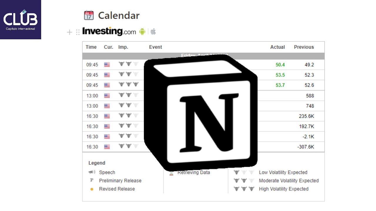 Lassicie's tweet card. 🤎 TUTORIAL CALENDARIO ECONOMICO DE INVESTING EN NOTION