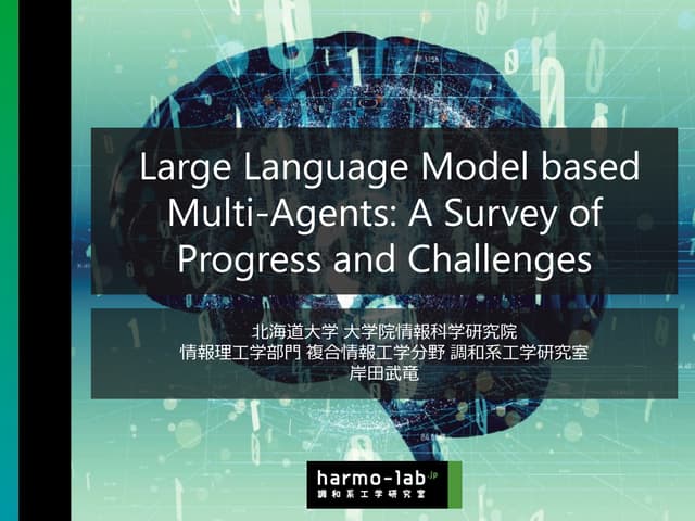 kakedashiman1's tweet card. Large Language Model based Multi-Agents: A Survey of Progress and...