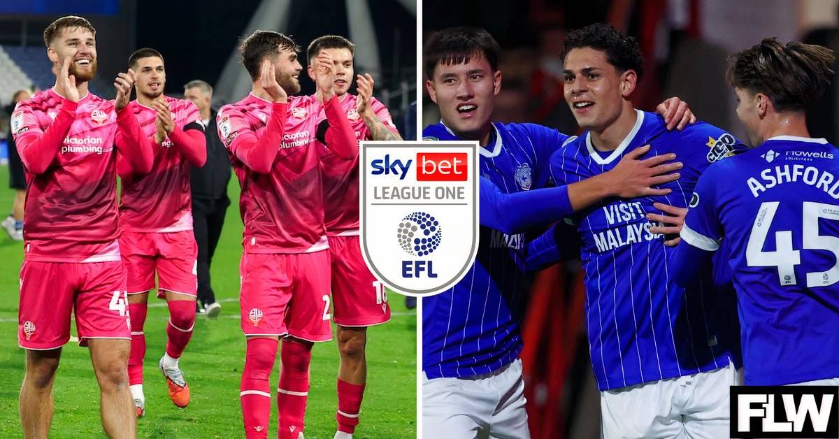 FootballLeagueW's tweet card. Which sides in League One are paying their players the most this season?