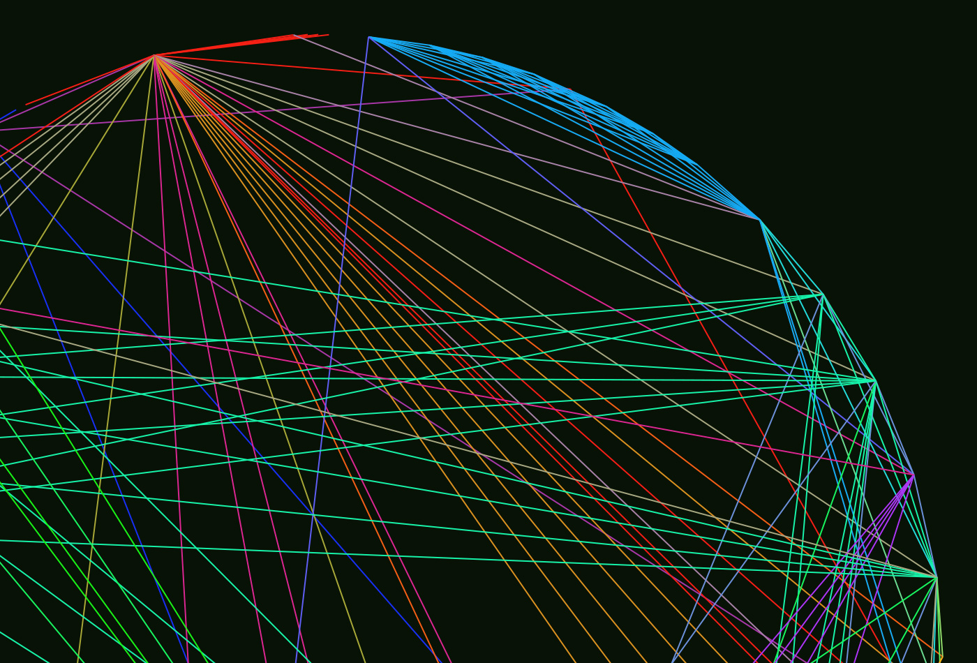 OReillyMedia's tweet card. Immediate actions you can take to ensure business continues.