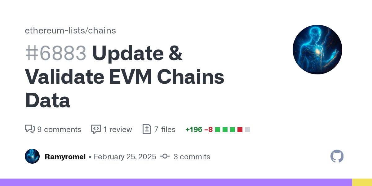 mr_ligi's tweet card. Add new GitHub Actions workflow, Python script, Flask API, Dockerfile, and docker-compose configuration to update and validate EVM chains data. GitHub Actions Workflow: Add .github/workflows/updat...