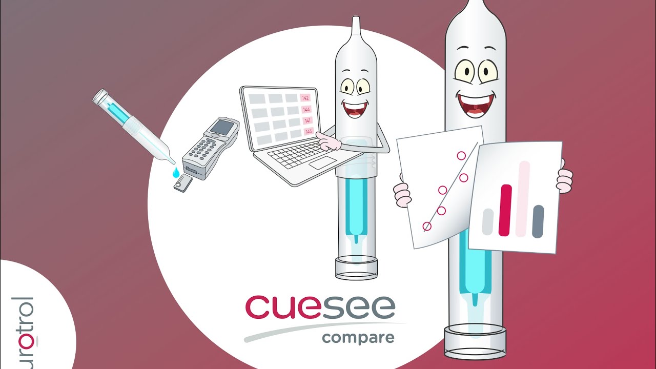 Eurotrol's tweet card. CueSee® VeriSTAT CSR How to get Started