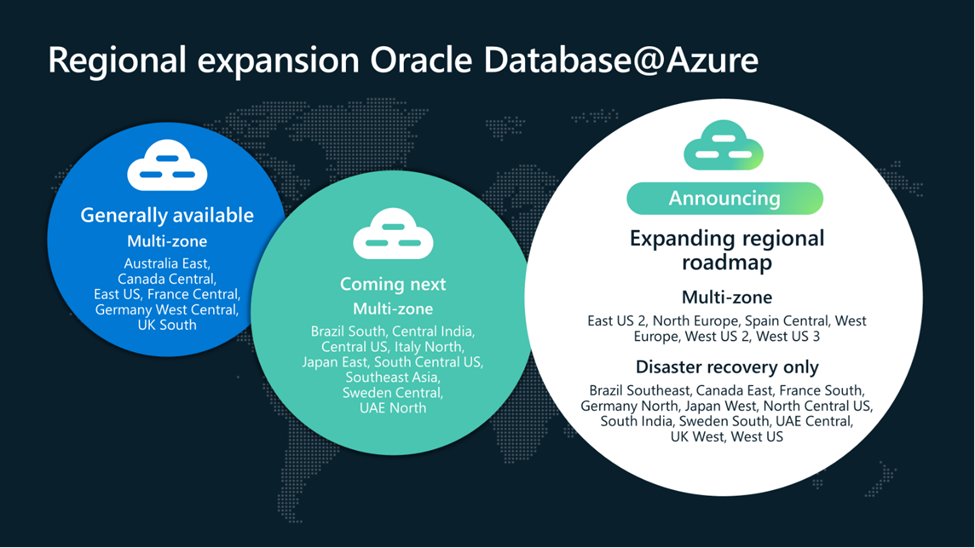 SeifertTech's tweet card. Microsoft and Oracle are excited to announce that we are expanding the general availability of Oracle Database@Azure for the Azure Australia East region.  