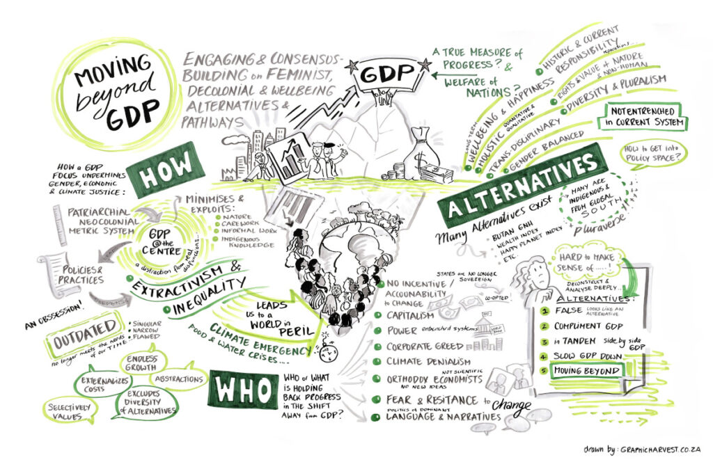 oxfamgbpolicy's tweet card. Why is debt a feminist issue? And why is it time to advance alternatives to GDP? Rachel Noble reports back from an inspiring gathering of the International Association for Feminist Economics in Cape...