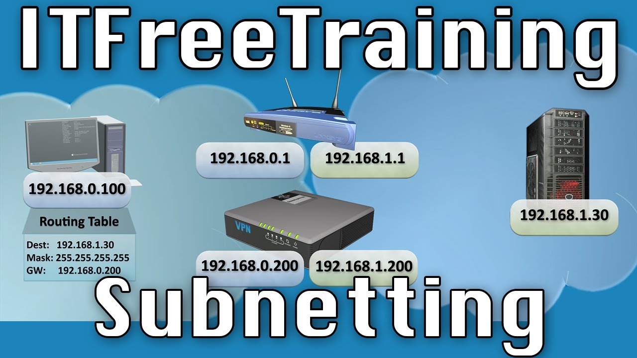 itfreetraining's tweet card. Subnetting