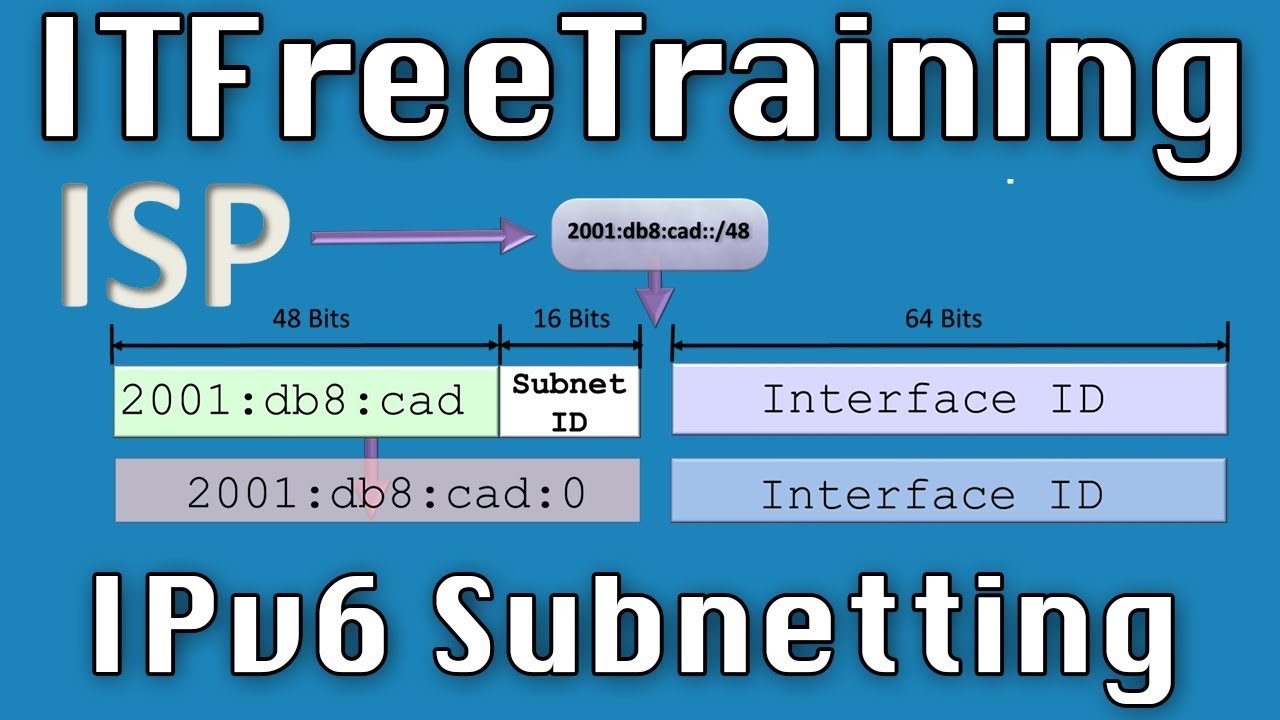 itfreetraining's tweet card. Subnetting IPv6 Addresses
