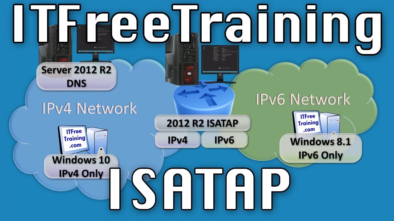 itfreetraining's tweet card. IP Transition Demonstration ISATAP Windows