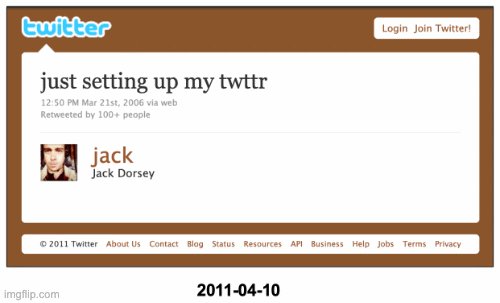 phonedude_mln's tweet card. The Web Science and Digital Libraries Research Group at Old Dominion University.