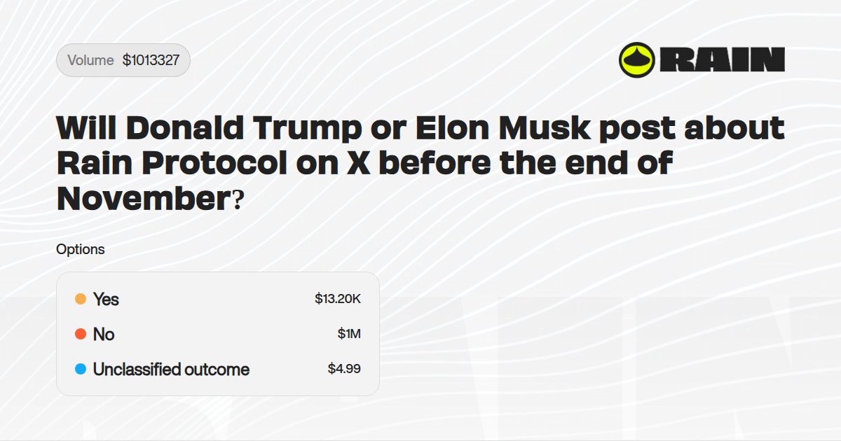 Rain__Protocol's tweet card. Join the Market — total volume 1013327 USD.