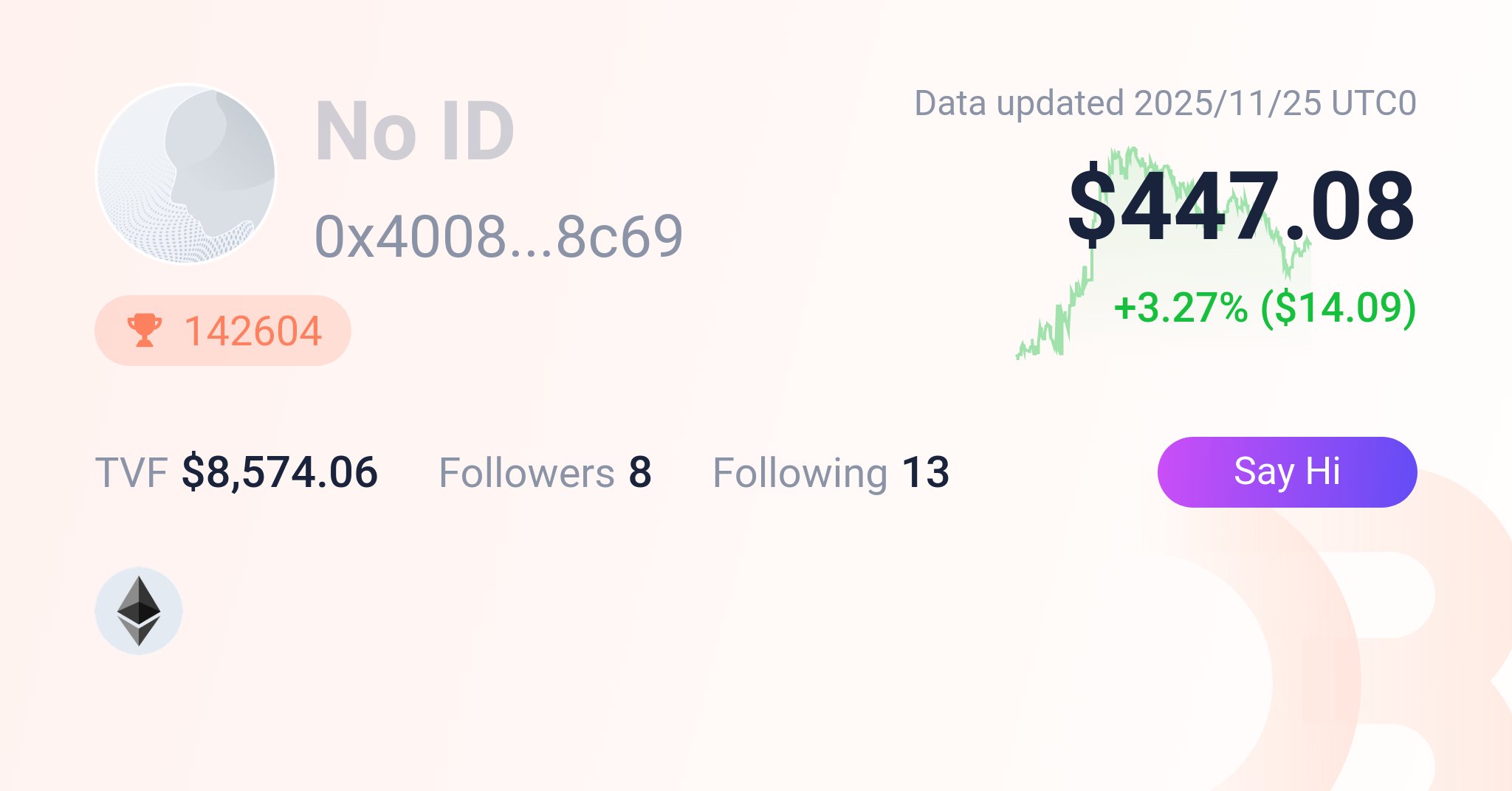 HowtobuyJpeg's tweet card. Your go-to portfolio tracker for Ethereum and EVM