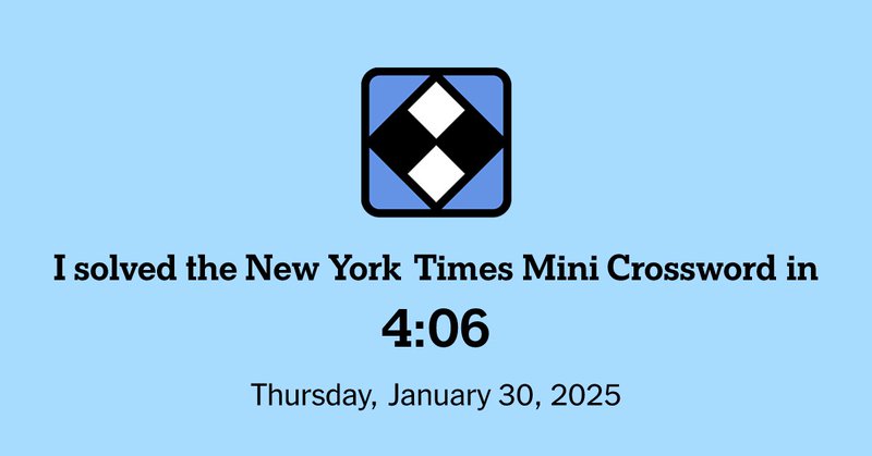 Tweet card summary image