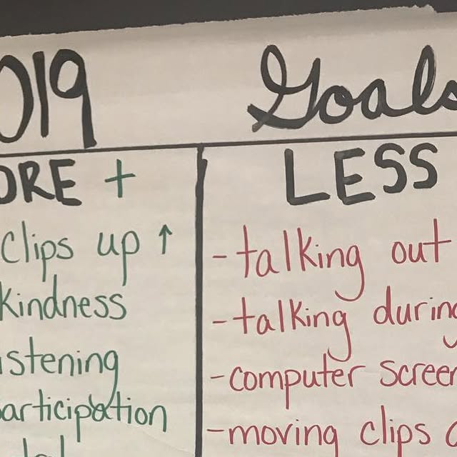 classbrosman's tweet card. Mrs. Brosman's Class (@classbrosman) • Instagram photo