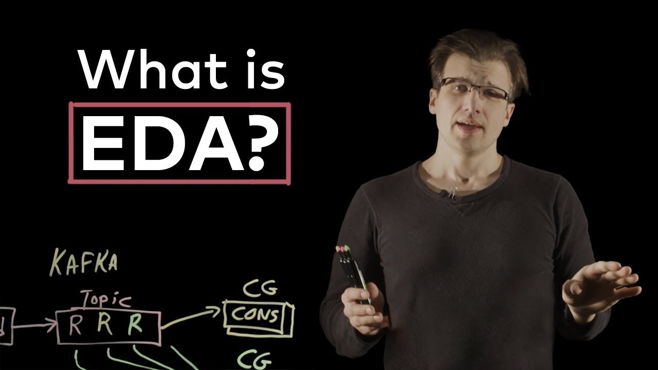 adevopsgirl_'s tweet card. 4 Key Types of Event-Driven Architecture