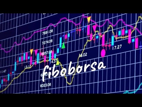 fiboborsa's tweet card. FİBONACCİ KULLANIMI NASIL OLMALI ?