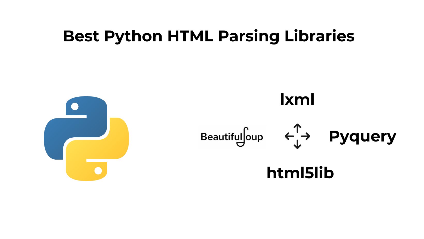 scrapingdog's tweet card. In this blog, we have listed down the top 4 python libraries for parsing HTML. With examples we have explained how you can use each of them.