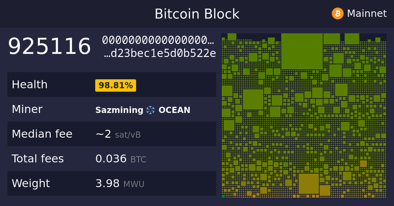 Tweet card summary image