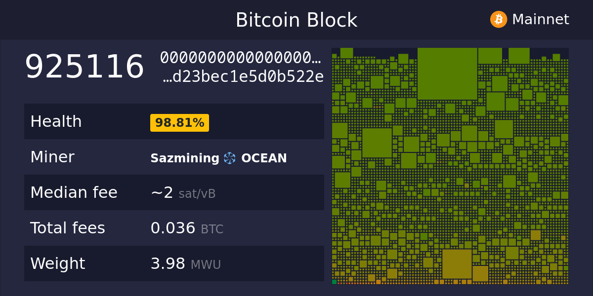 ocean_blocks's tweet card. Explore the full Bitcoin ecosystem with The Mempool Open Source Project®. See the real-time status of your transactions, get network info, and more.