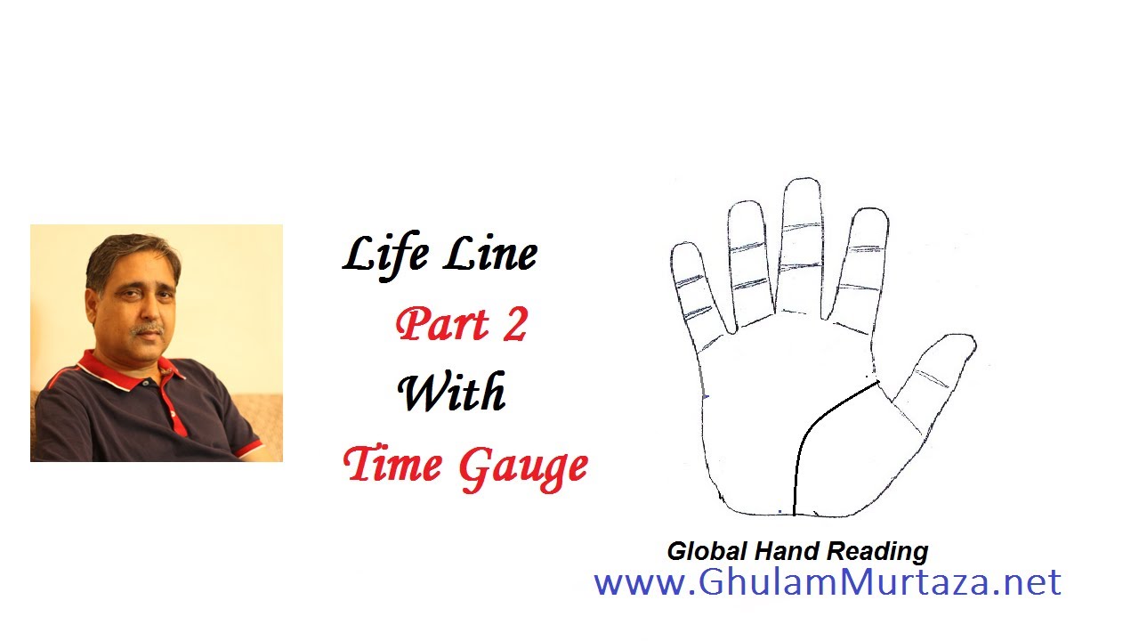 GlobalPalmistry's tweet card. Global Hand Reading By GM|Life Line Part 2|Ghulam Murtaza GM