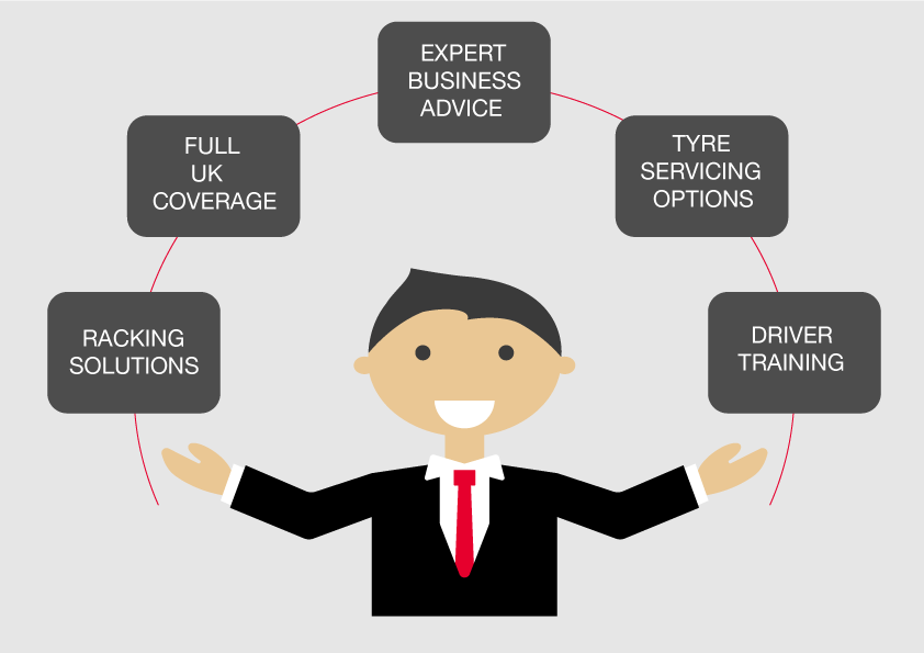 TCMForklifts's tweet card. We don't believe in the saying 'Jack of all trades, master of none'—here's why.