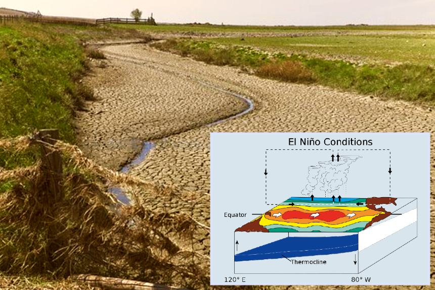 climateadapt19's tweet card. The report "Early Warning Systems and Managing the Effects of El Niño" emphasises El Niño's central role in global drought.