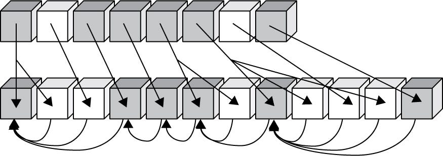 fgarbin_br's tweet card. Manipulação de Textos em Diferentes Formatos