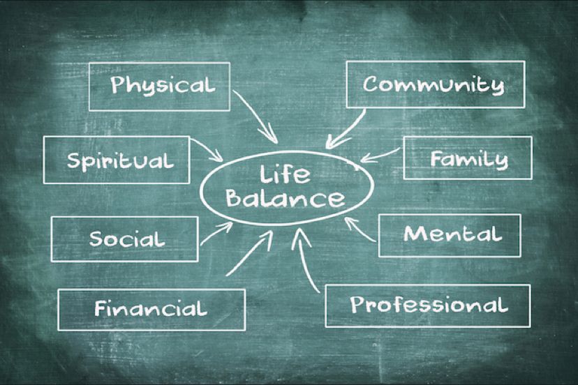 mfaisalansari's tweet card. #Belief, #love, #health, #happiness, #wealth, #community, everything else. Listed in the order of importance. Build your own priority list and #life will eventually assemble in your favor.