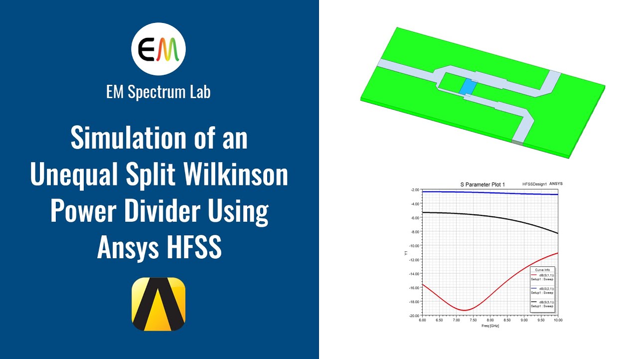 EMSpectrumLab's tweet card. HFSS Tutorial - Simulation of an Unequal Split Wilkinson Power Divider