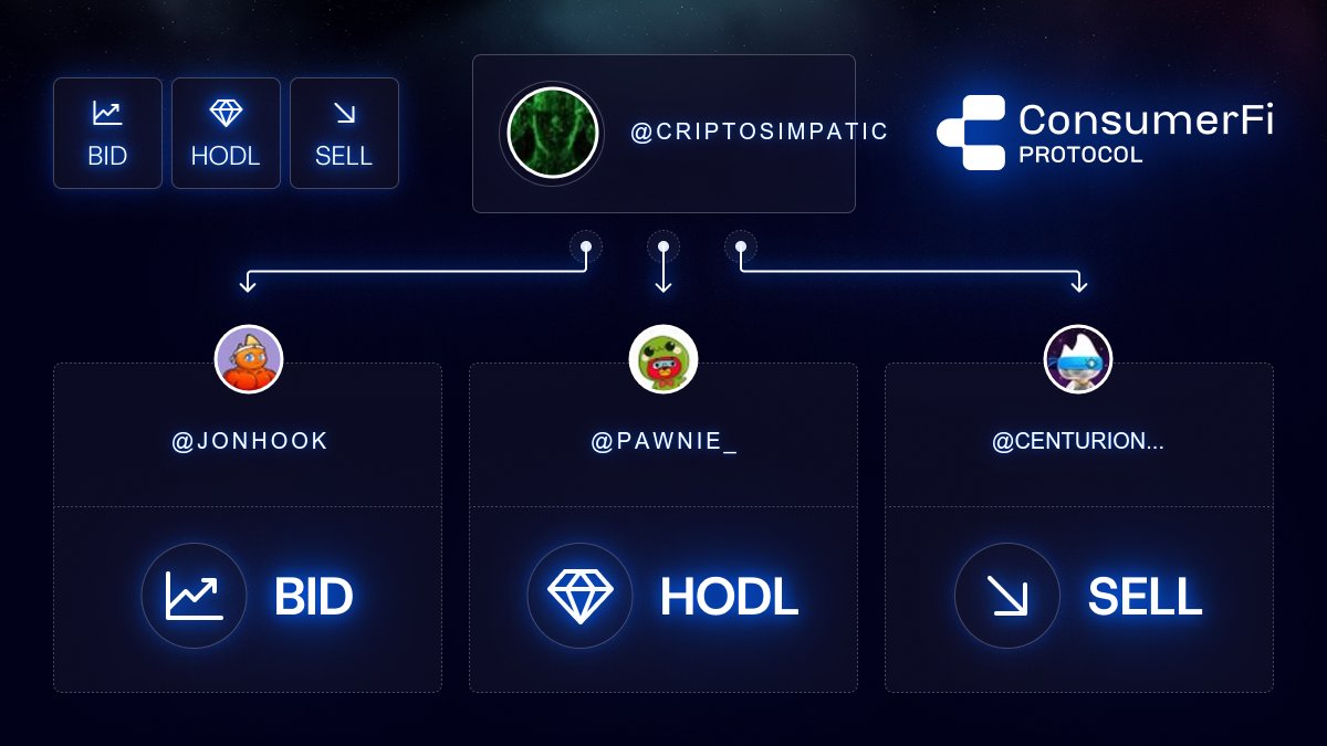 criptosimpatic's tweet card. Check out these trading predictions on ConsumerFi! 🚀