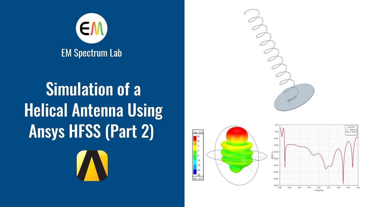 EMSpectrumLab's tweet card. HFSS Tutorial - Simulation of a Helical Antenna (Part 2: Impedance...