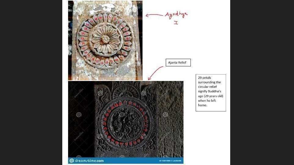 CS_Brajesh's tweet card. Appeal to the President of India to secure and preserve Buddhist ruins at Ayodhya