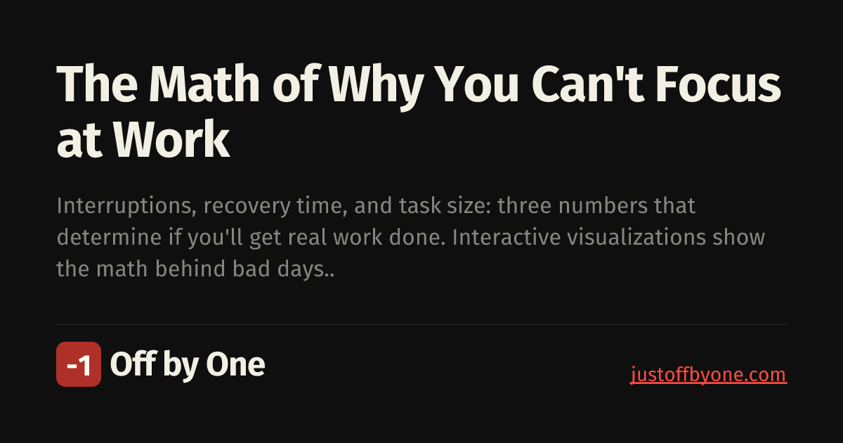 can's tweet card. Interruptions, recovery time, and task size: three numbers that determine if you'll get real work done. Interactive visualizations show the math behind bad days.
