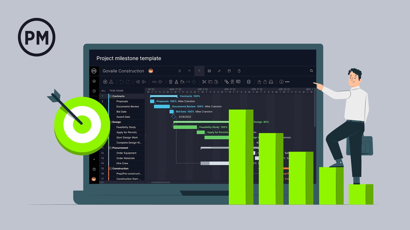 ProjectTips's tweet card. These project milestone examples will illustrate one way teams track progress and ensure projects stay on schedule.