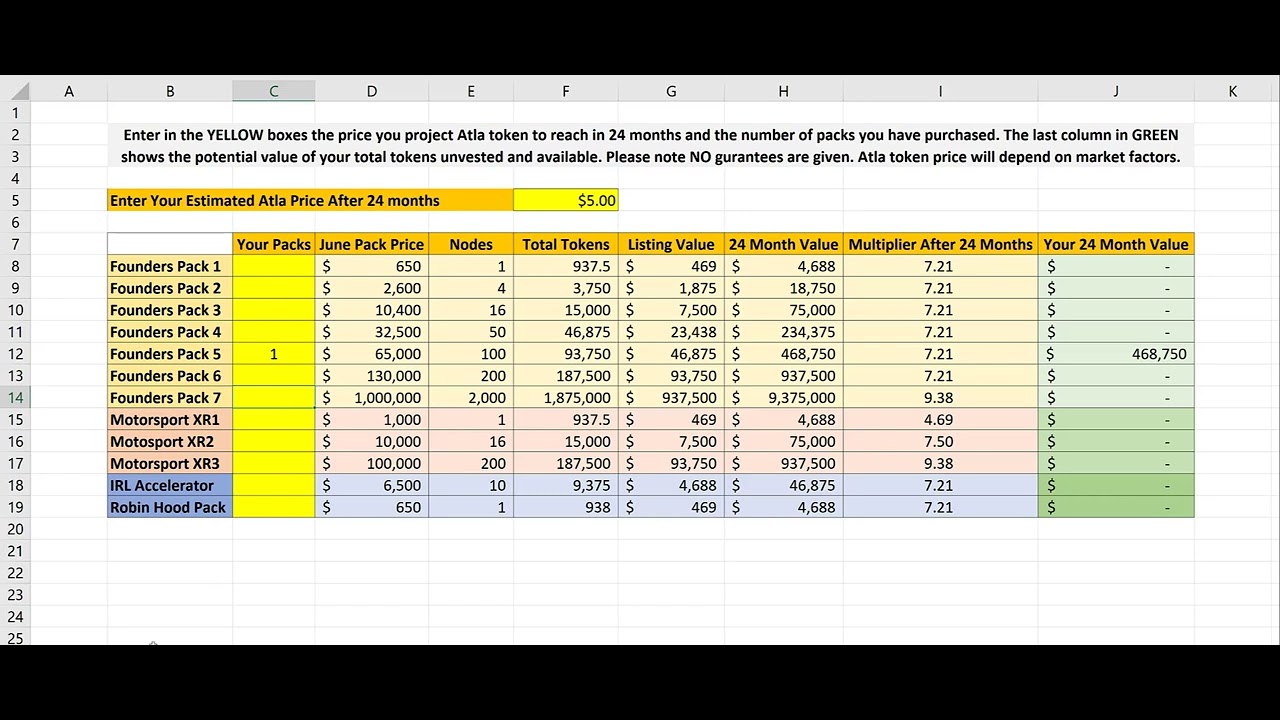 GameInventor's tweet card. Blockchain Sports Calculator Champion & Legend Pool Calculator Your...