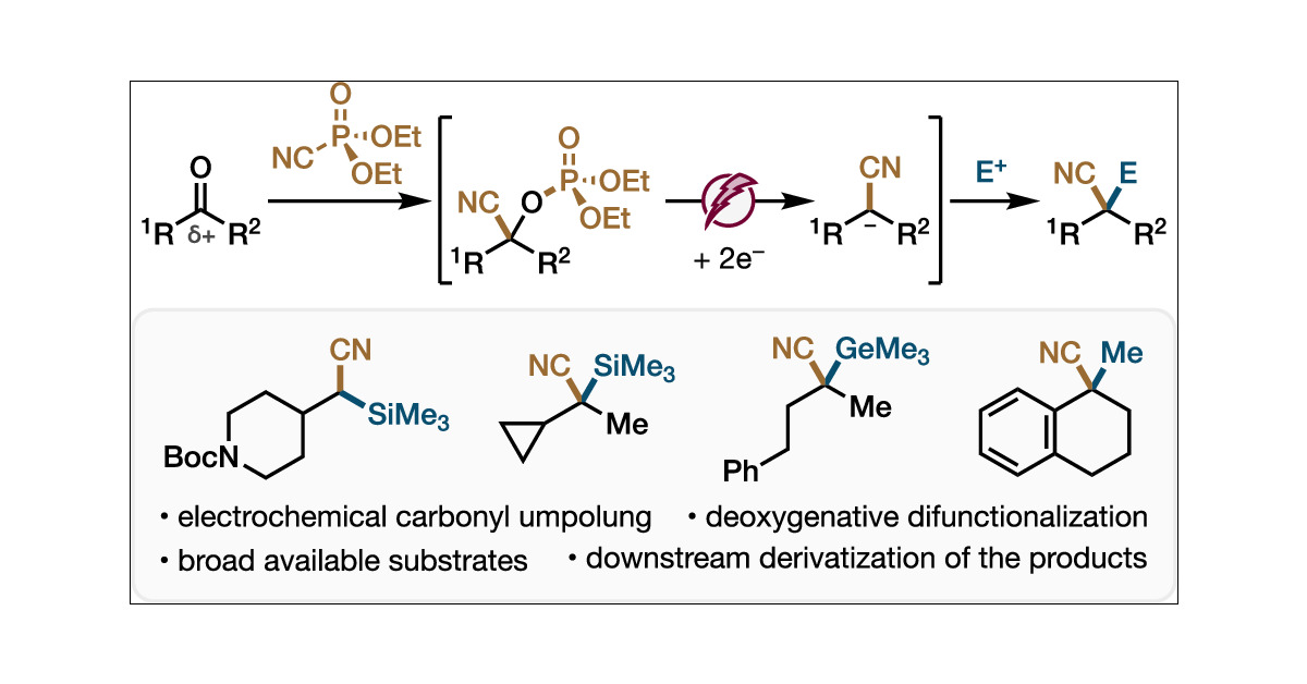 chenfei_liu's tweet card. The deoxygenative difunctionalization of carbonyls converts readily available carbonyl compounds into value-added gem-difunctionalized building blocks. We report an electrochemical carbonyl umpolung...
