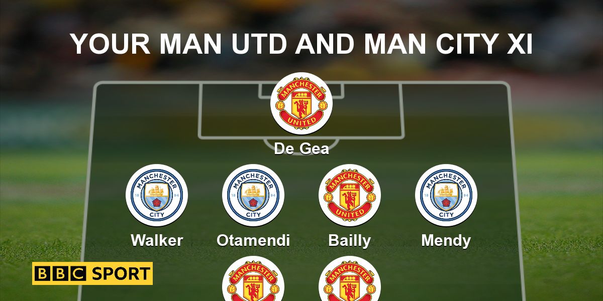 jamesdavidboro's tweet card. Your Man Utd and Man City XI