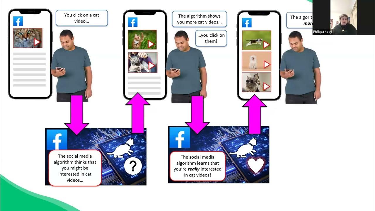 C4Cgroup's tweet card. Online Wellbeing and Anti Radicalisation Presentation from Campaign 4...
