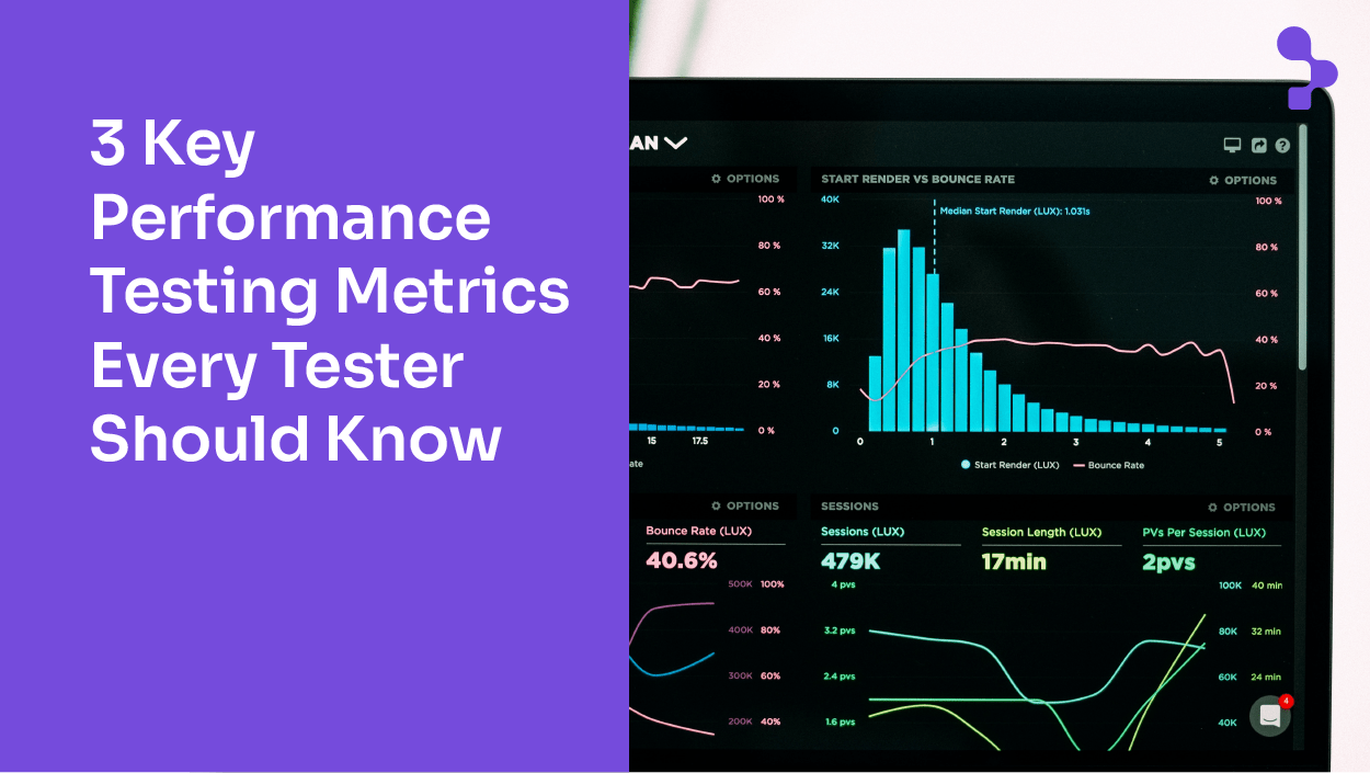 AbstractaUS's tweet card. Average response time, standard deviation, and percentiles 90, 95, and 99 are the top performance testing metrics. Use them to support reliable growth..