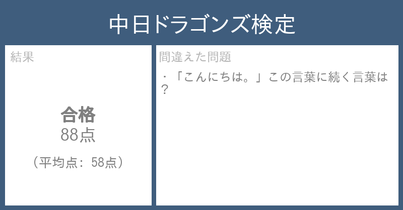 jimuin7035's tweet card. 「中日ドラゴンズ」に関するクイズを8問出題します。すべての問題に回答すると結果が表示されます。