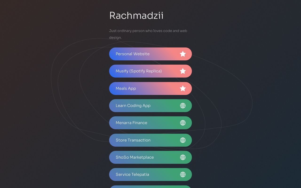 imayracci's tweet card. Just about ama's life.